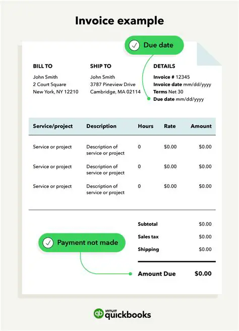 Determine the invoice amount