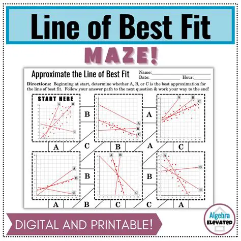 Determine the line of best fit