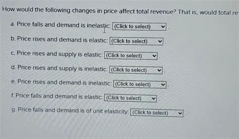 Determine the price changes