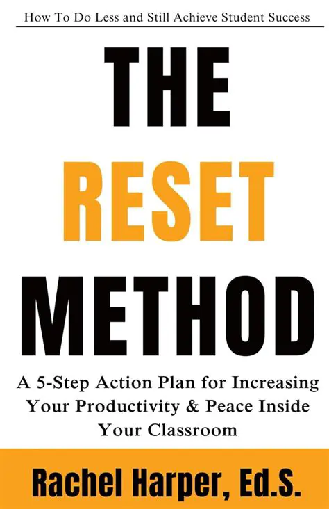 Determine the Reset Method