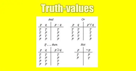 Determine the truth values