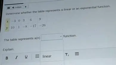 Determine whether the table represents a linear or an exponential function