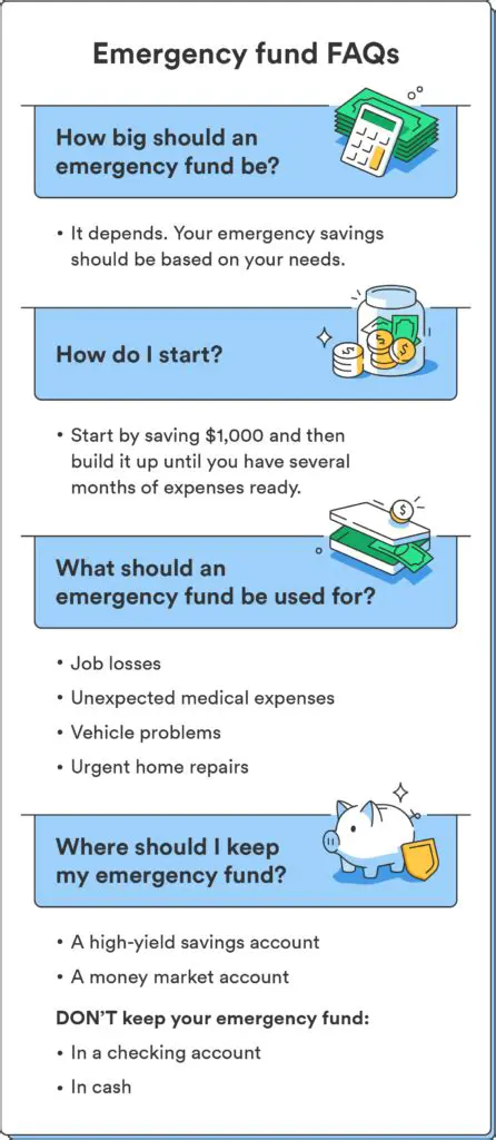 Determine your emergency fund goal