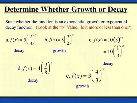 Determining Exponential Growth or Decay without Graphing