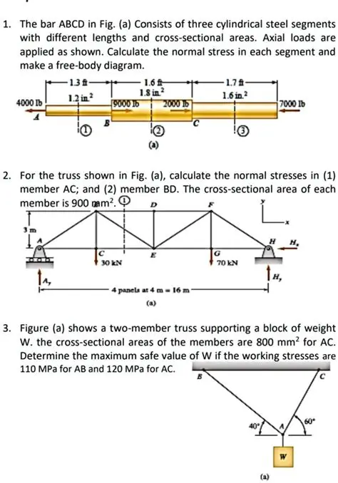 Determining Normal Stress in Each Bar