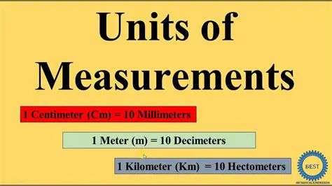 Determining the Best Unit of Measurement