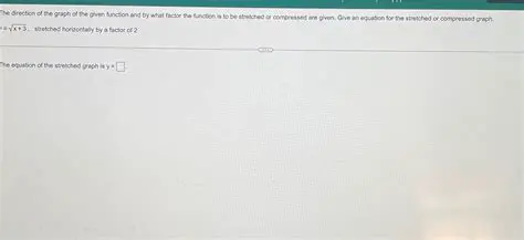 Determining the Direction of the Graph