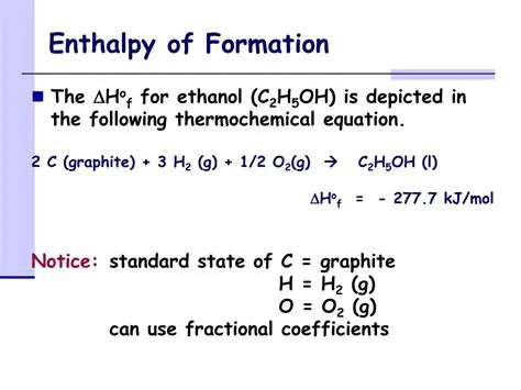 Determining the Enthalpy of Formation
