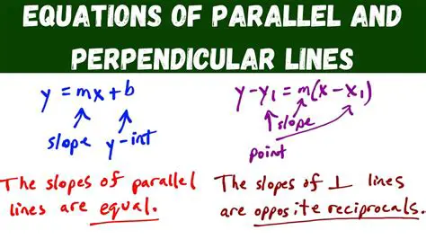 Determining the Linear Equation for Parallel Lines