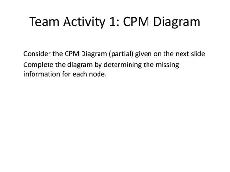 Determining the Missing Information