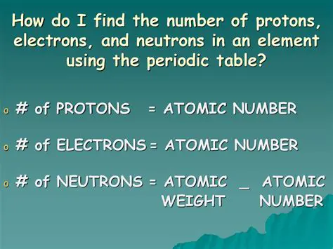 Determining the Number of Electrons in a Neutral Atom