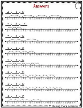 Determining the Number of Jumps