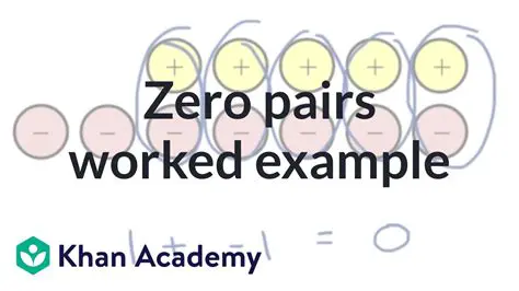 Determining the Number of Zero Pairs