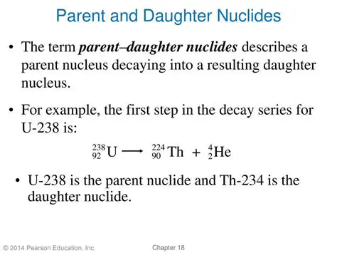 Determining the Resulting Nuclide
