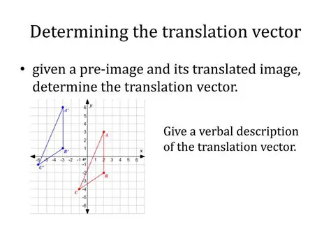 Determining the Translation Vector