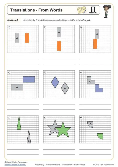Determining the Type of Translation