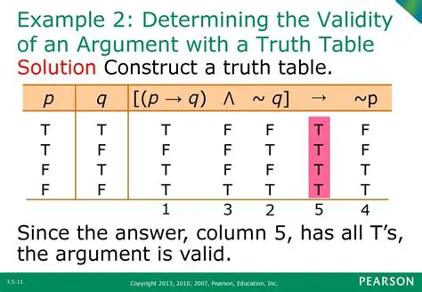 Determining the Valid Solution