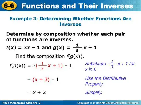 Determining Whether the Functions Are Inverses