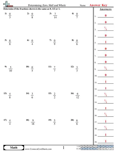 Determining Whole Units in Fractions