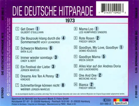 Deutsche Hitparade 1973: The Year the Charts Sang a New Tune