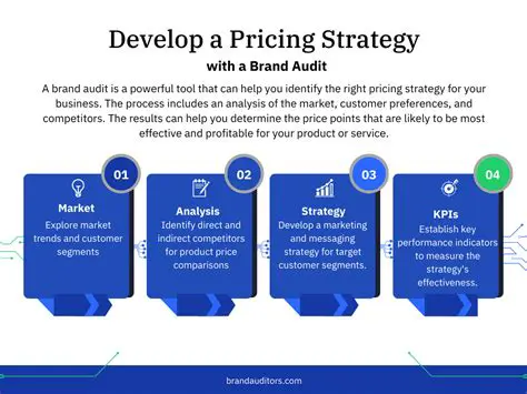 Develop a comprehensive pricing strategy