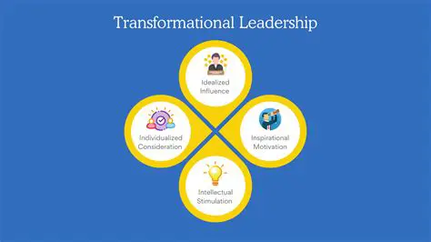 Develop a transformational leadership program