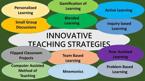 Develop innovative methods