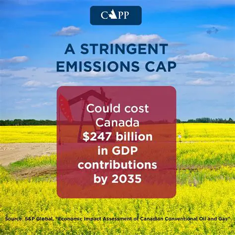 Develop more stringent emissions standards