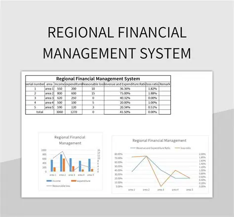 Develop regional financial management capacity