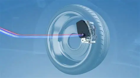 Developing braking systems