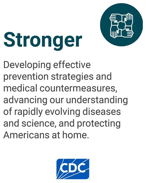 Developing Effective Prevention Strategies