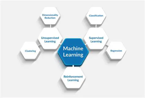 Developing more advanced learning algorithms and architectures