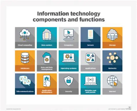 Development of Information Technology