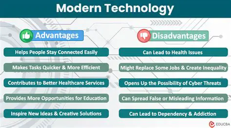 Development of modern technology