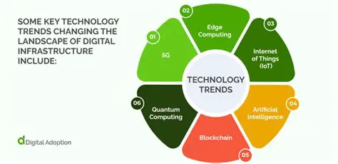 Development of Technology Package
