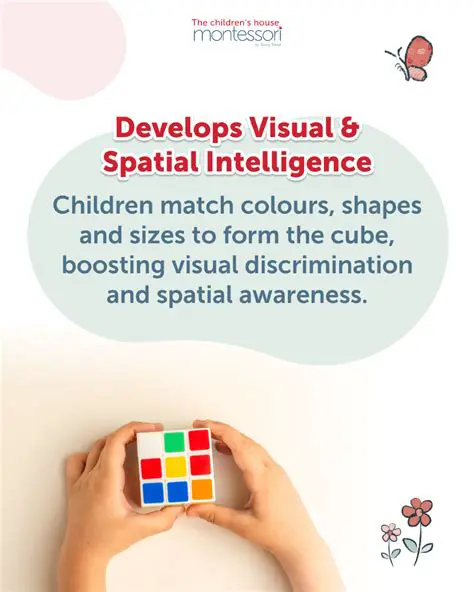 Develops spatial awareness