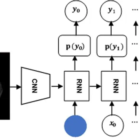 Diagnostic report generation