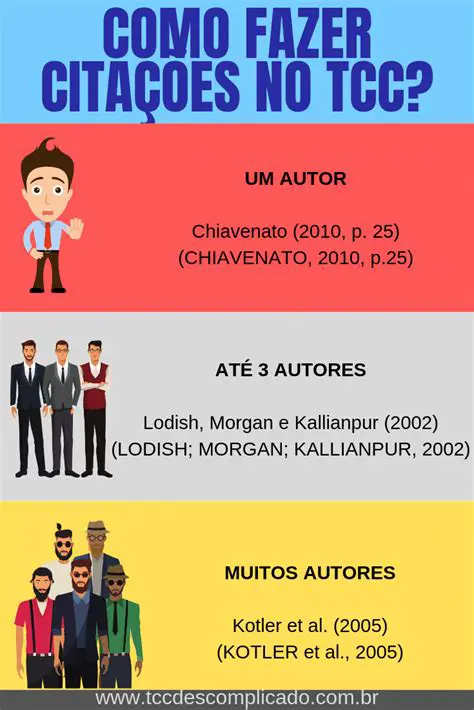 Dicas para Citar Outros Autores