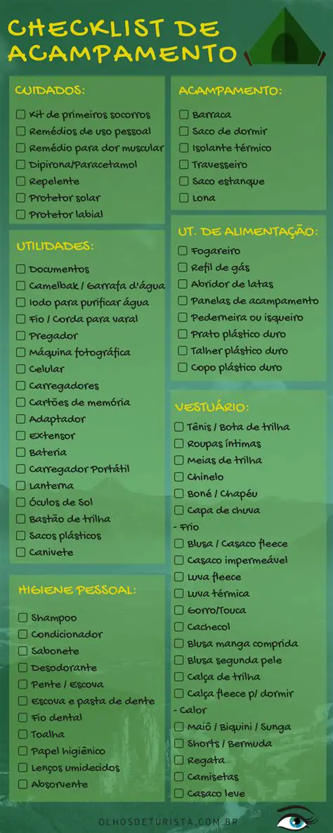 Dicas para Gerenciar Alimentos em Acampamentos