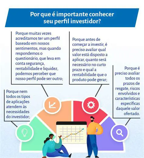 Dicas para os Investidores