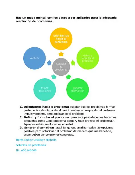 Dicas para Resolver Problemas de Pagamento
