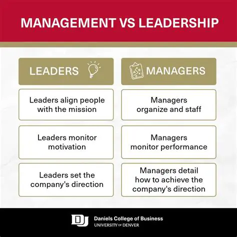 Differences Between Management and Leadership
