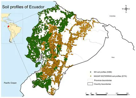 Differences in views regarding inherited soil boundaries