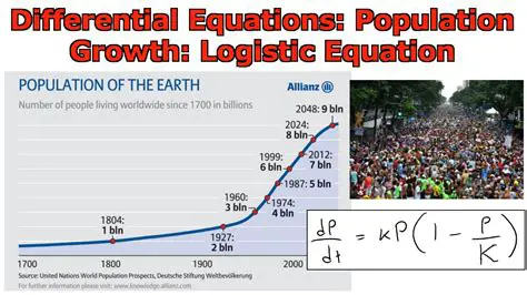 Differential Equations for Population Growth