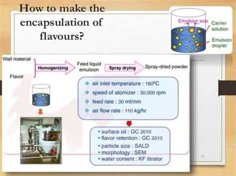 Differentiate usage before and after flavor assignment
