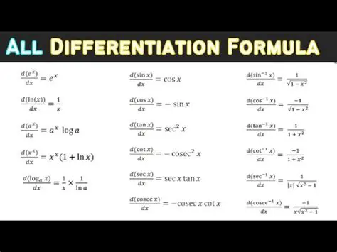 Differentiation of Expression 1