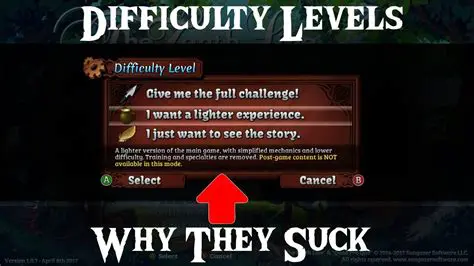 Difficulty Levels and Graphics