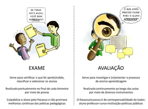 Dificuldade em avaliar a qualidade