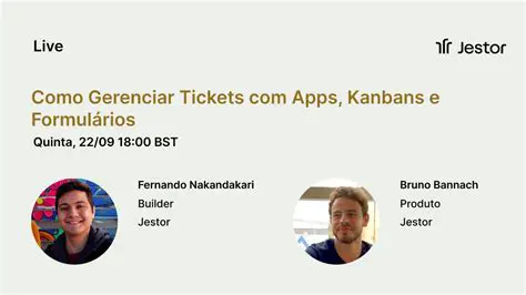 Dificuldade em Gerenciar e Auditor os Tickets