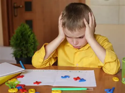 Dificuldade em visualizar e entender problemas